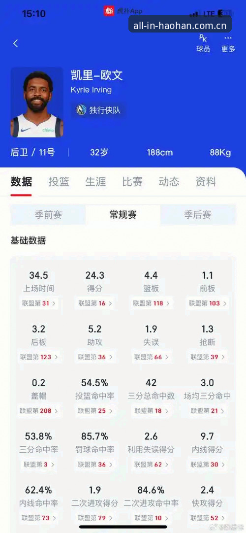 浩瀚体育官方下载vs普通体育数据平台：深度用户的真实选择