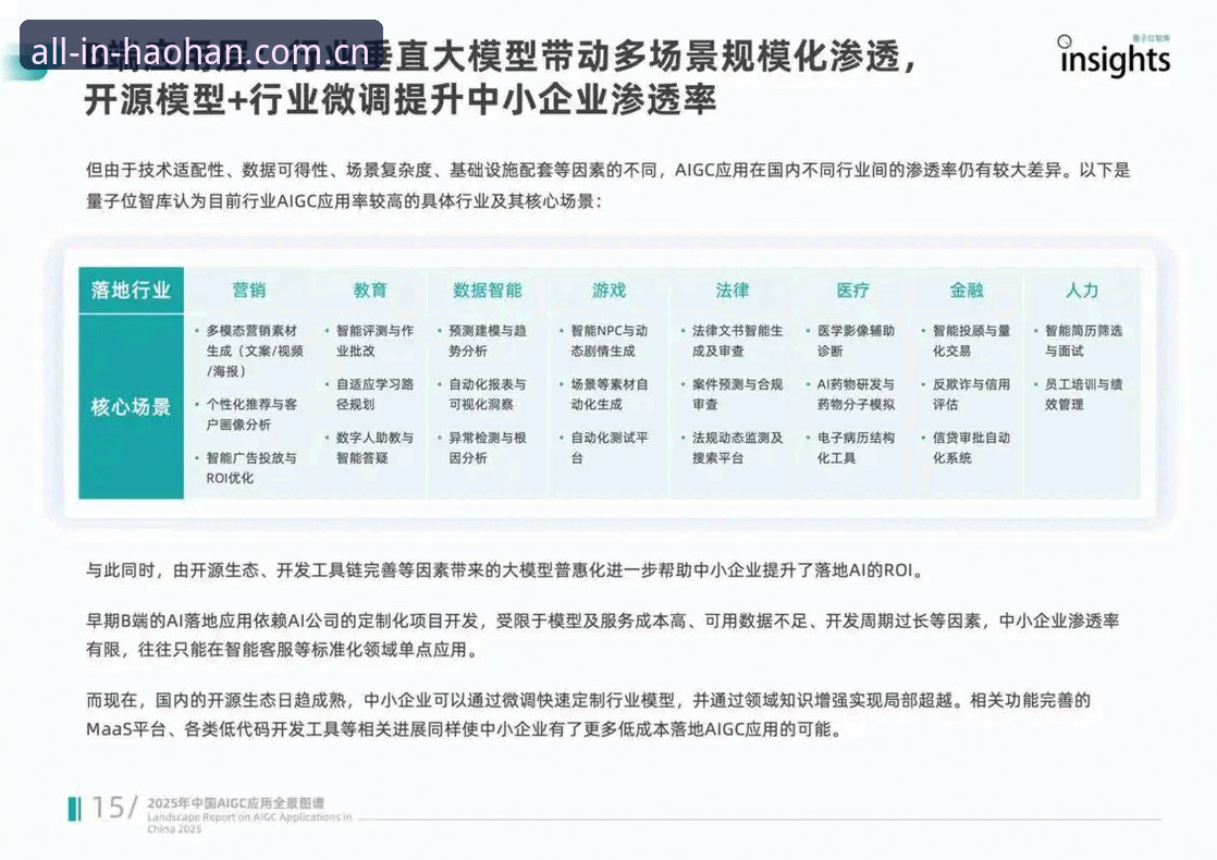 浩瀚体育实时数据全面解析：从API服务到手机端生态的行业趋势洞察