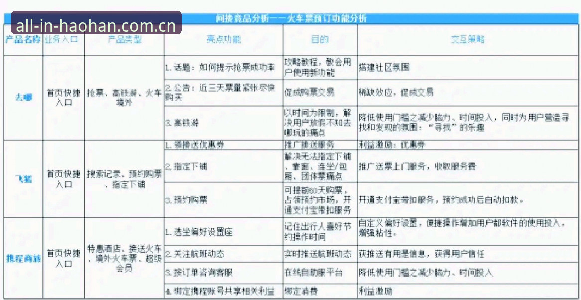 资深用户亲测：浩瀚体育竞品对比怎么下载？我的实战经验分享