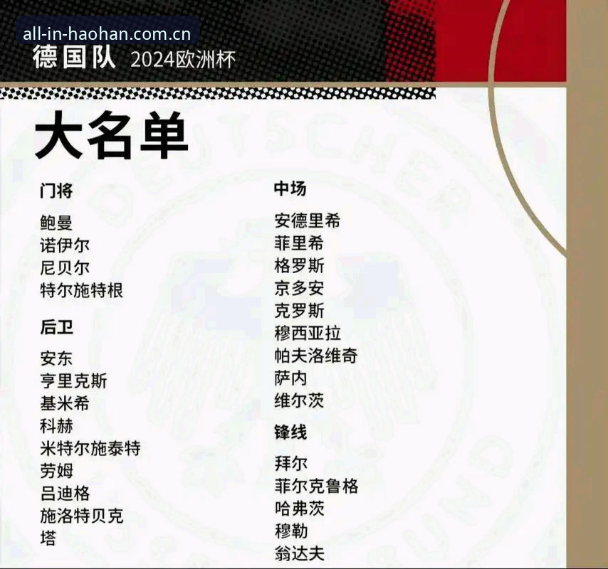 德国队世界杯大名单出炉，如何在手机体育数据平台追踪诺伊尔回归之路？