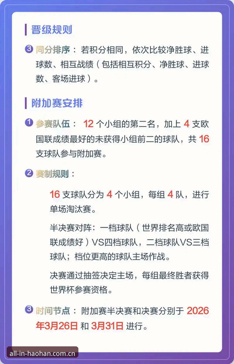 浩瀚体育HaoHan 2030世界杯可能扩军至66队:对中国足球的3大深远影响